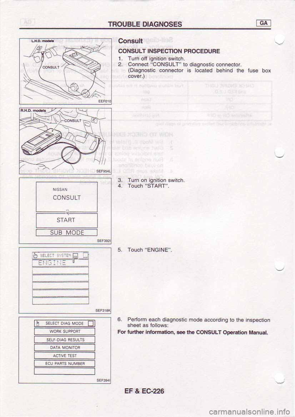 NISSAN SERENA 1992  Service Manual 