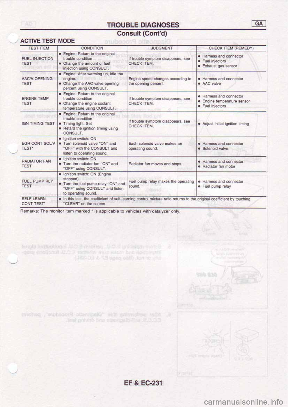 NISSAN SERENA 1992  Service Manual 