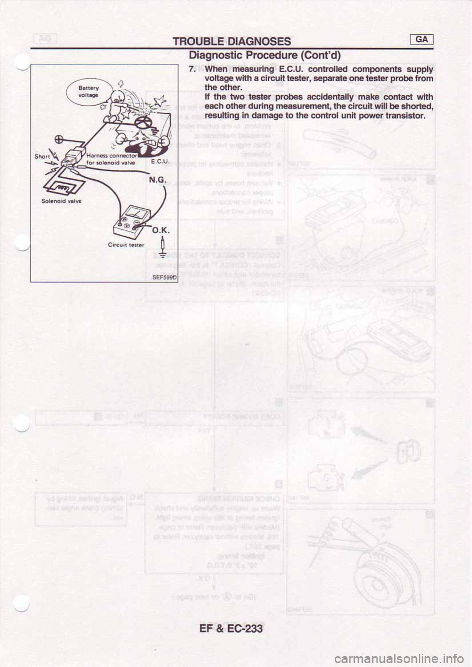 NISSAN SERENA 1992  Service Manual 