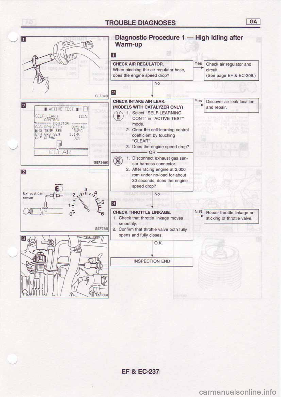 NISSAN SERENA 1992  Service Manual 
