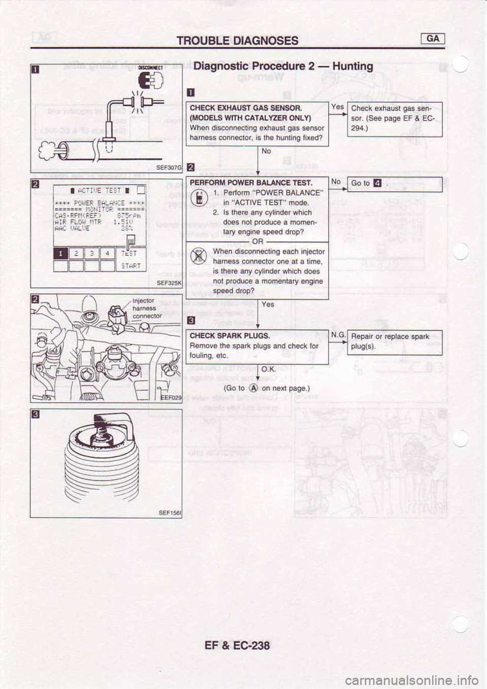 NISSAN SERENA 1992  Service Manual 