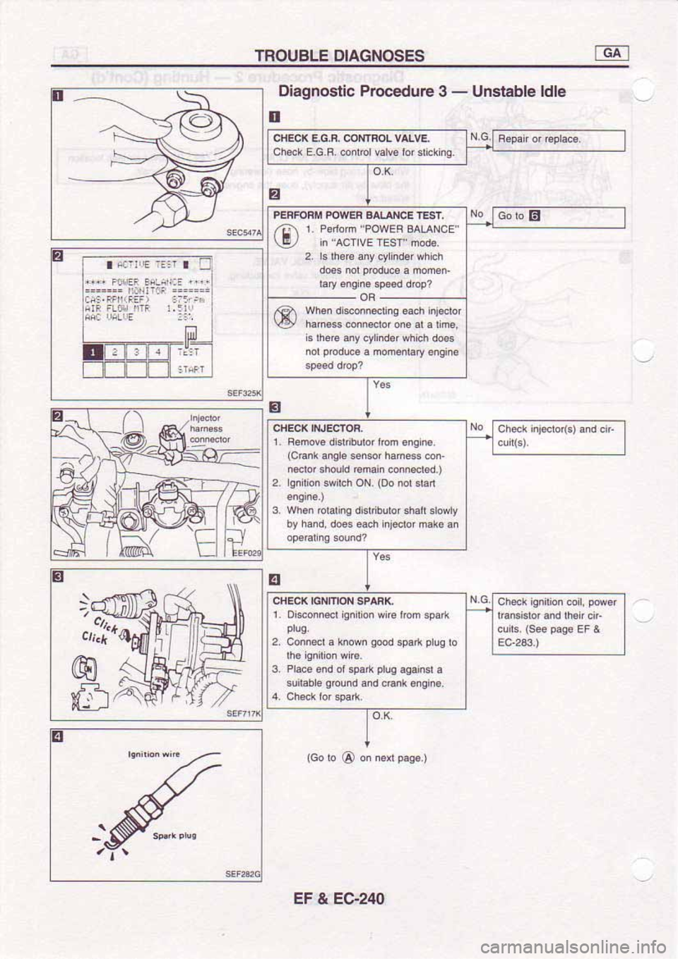 NISSAN SERENA 1992  Service Manual 