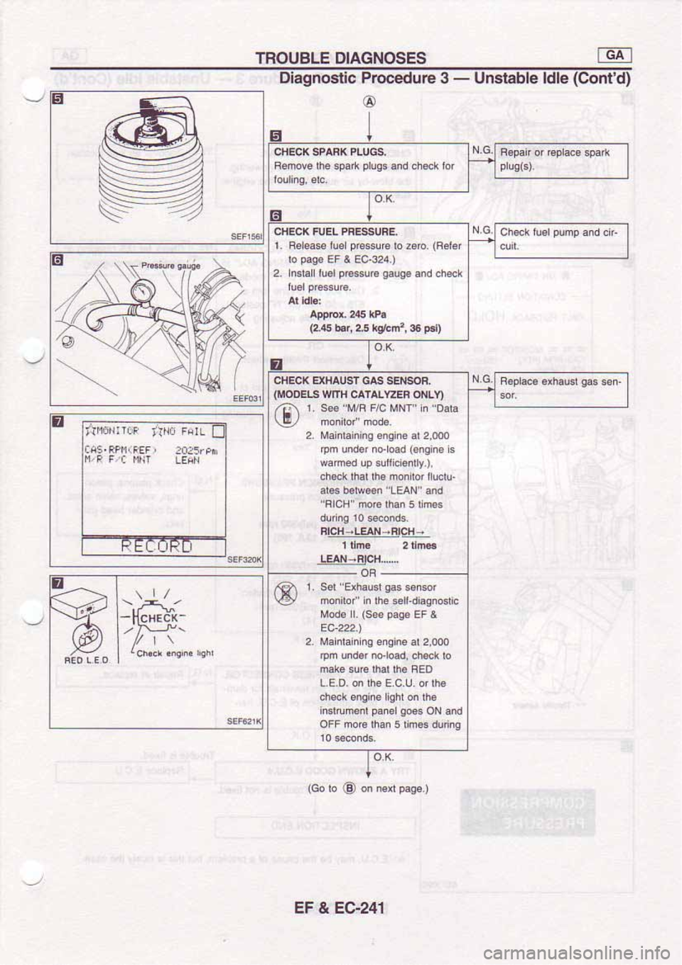 NISSAN SERENA 1992  Service Manual 