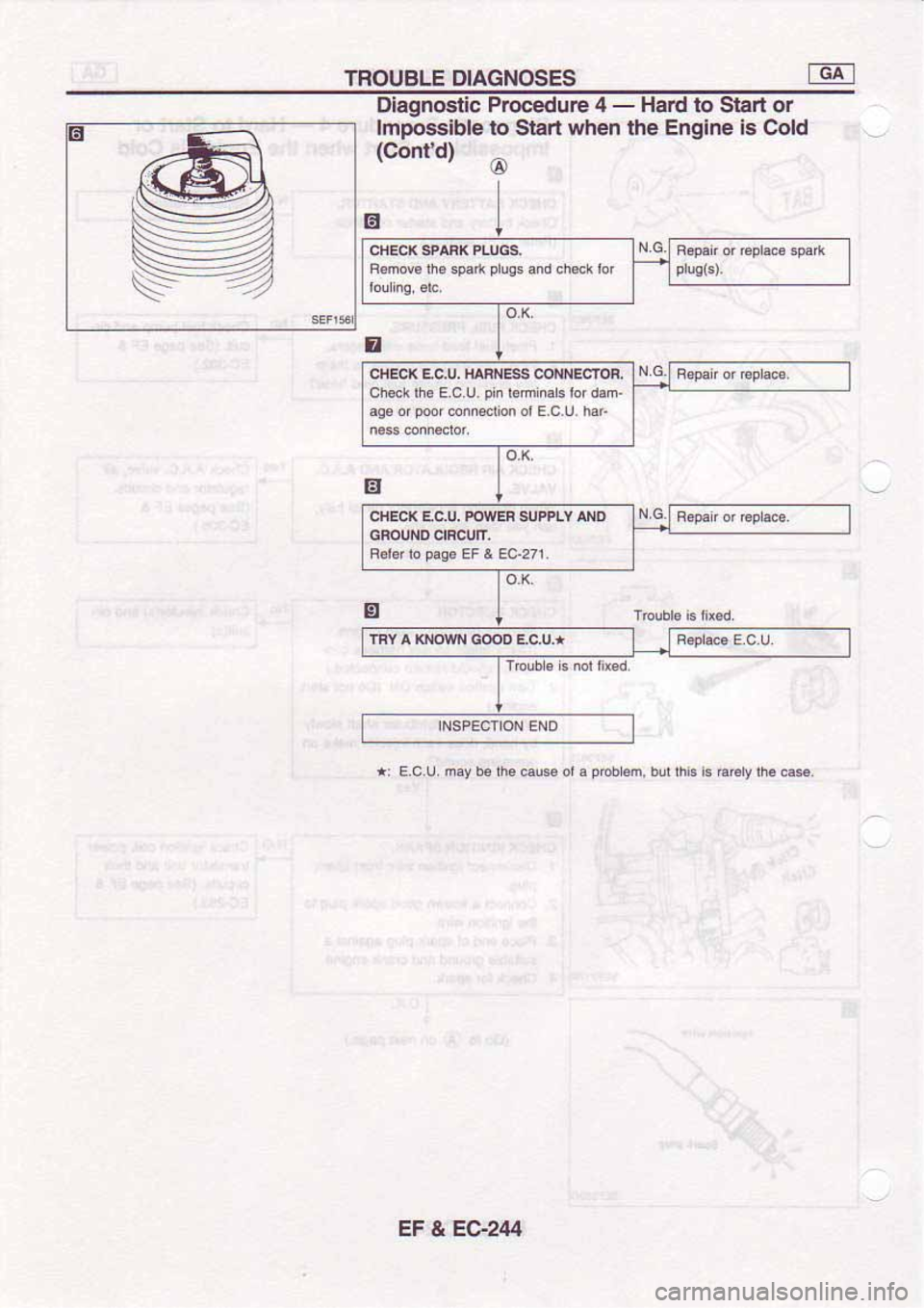 NISSAN SERENA 1992  Service Manual 