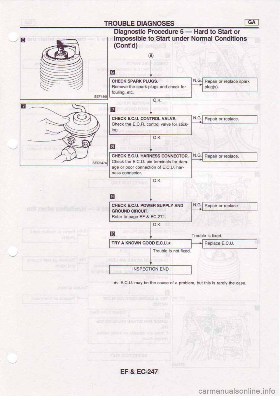 NISSAN SERENA 1992  Service Manual 