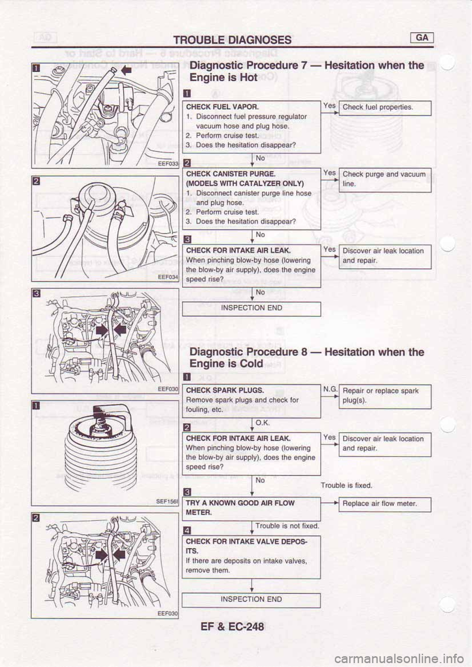 NISSAN SERENA 1992  Service Manual 