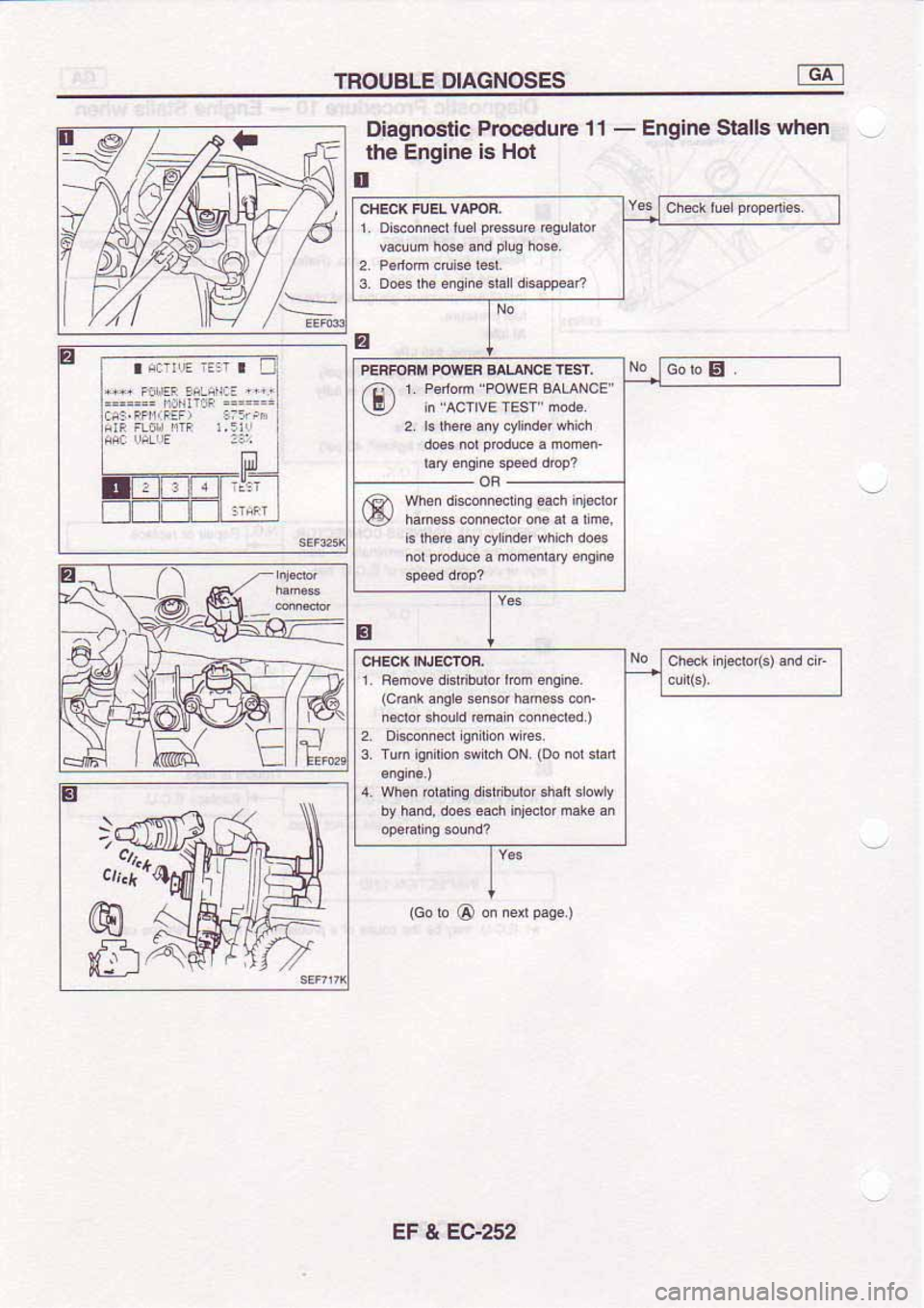NISSAN SERENA 1992  Service Manual 