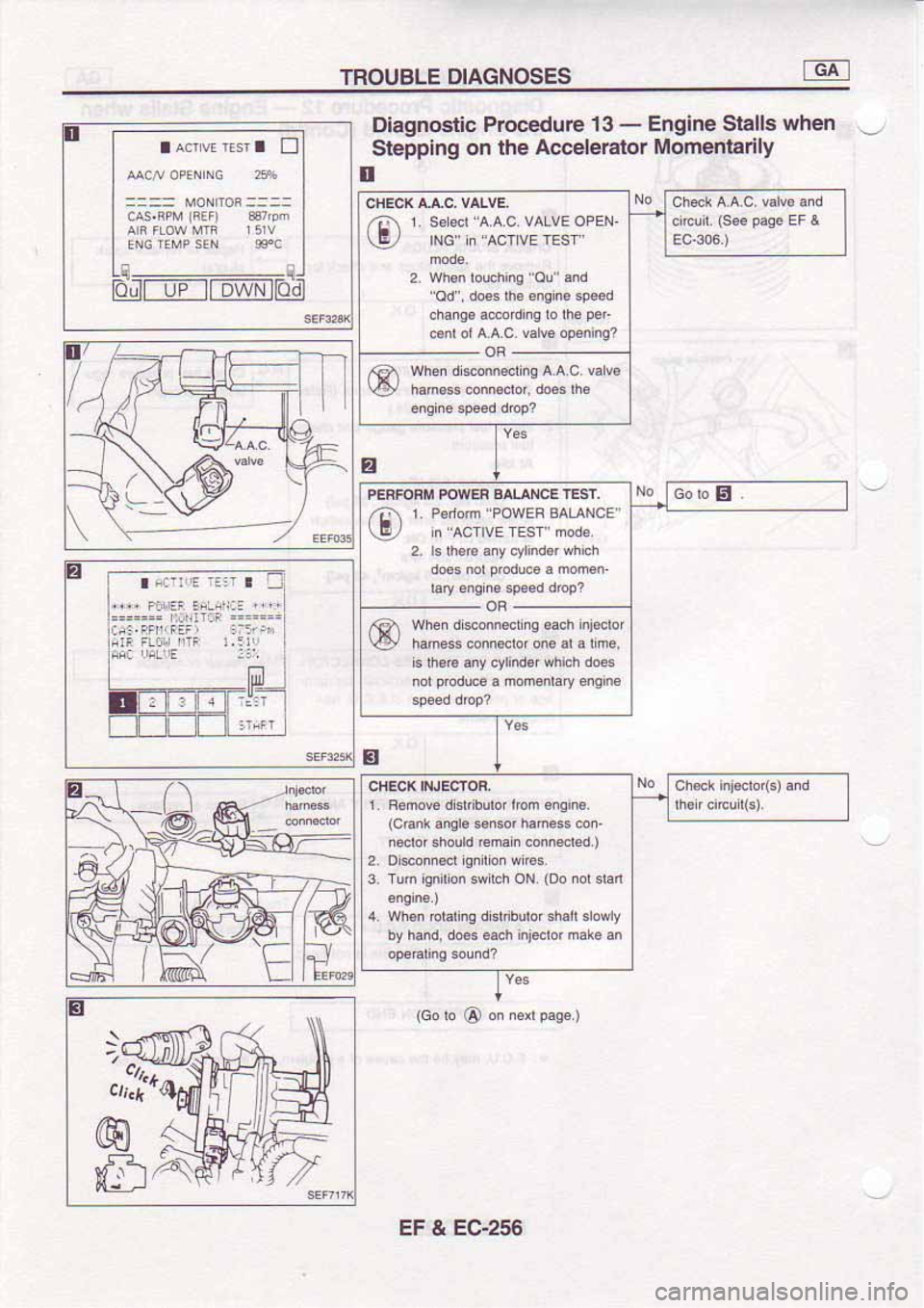 NISSAN SERENA 1992  Service Manual 