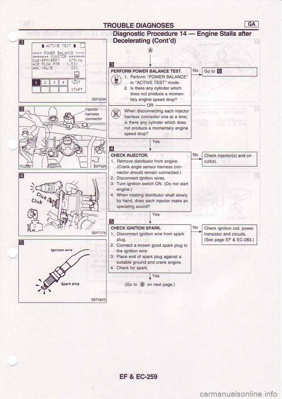 NISSAN SERENA 1992  Service Manual 