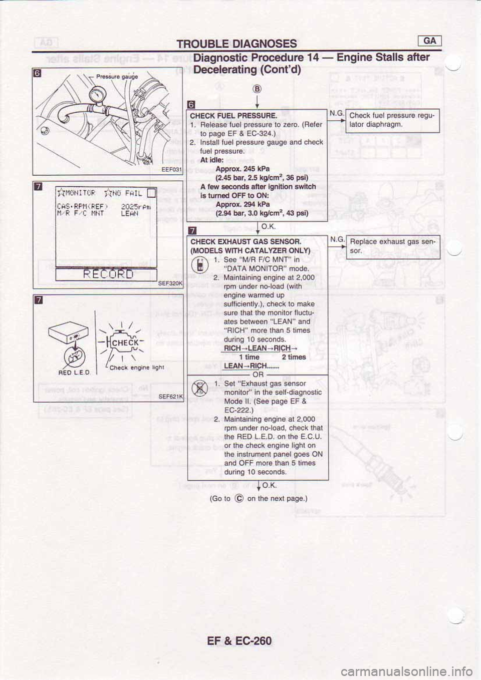 NISSAN SERENA 1992  Service Manual 