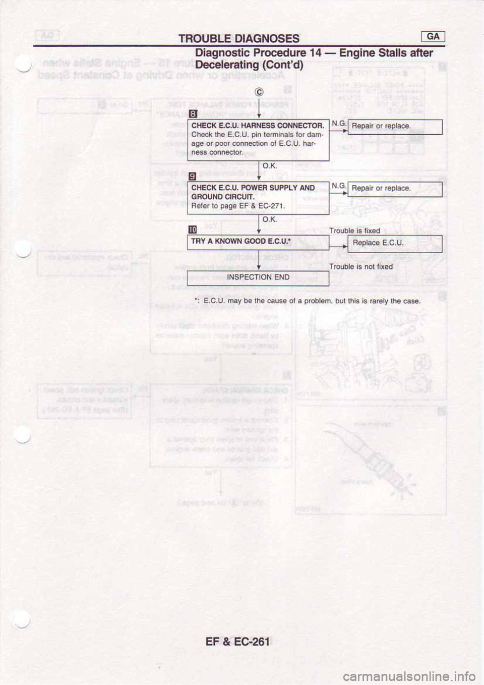 NISSAN SERENA 1992  Service Manual 