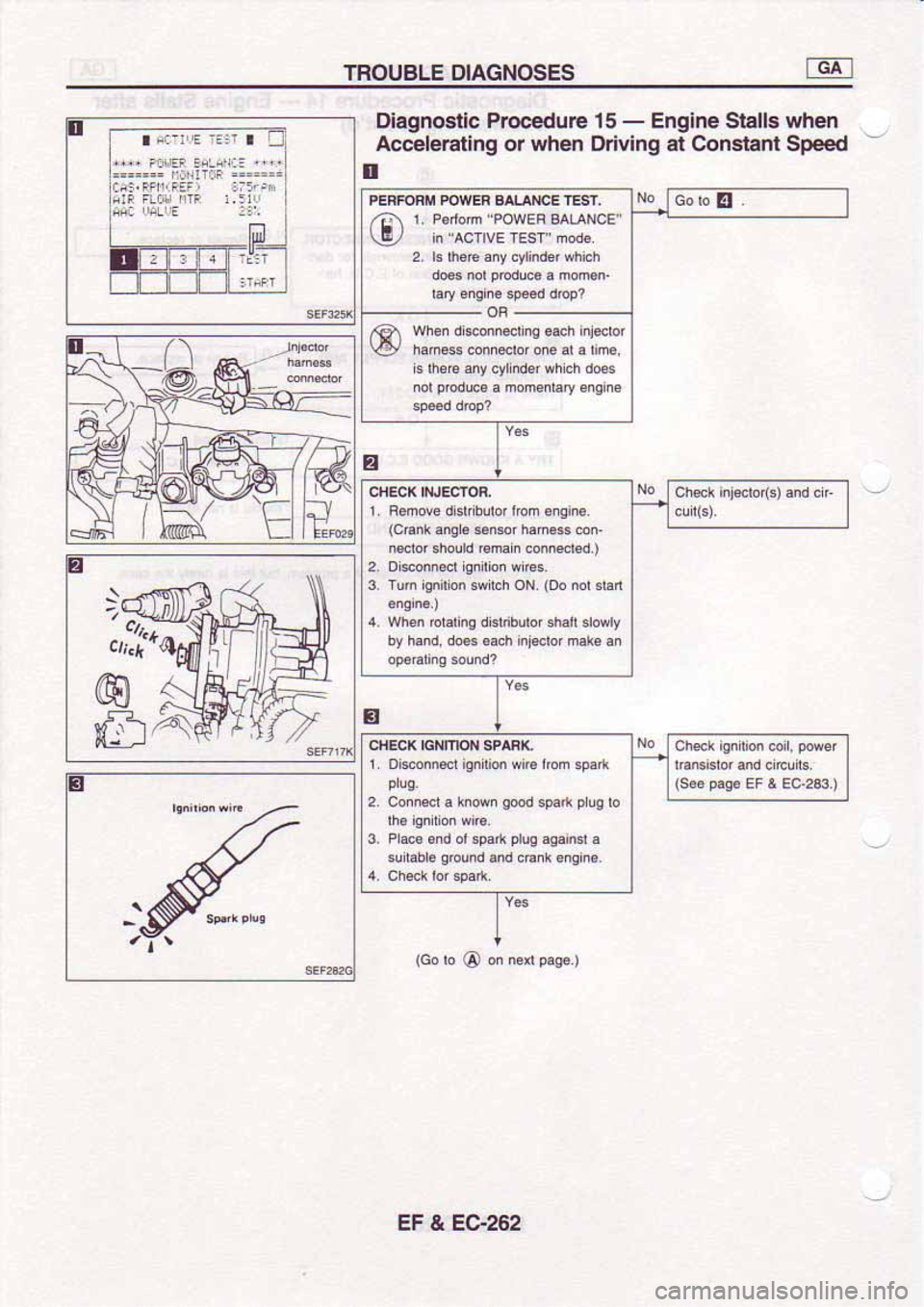 NISSAN SERENA 1992  Service Manual 
