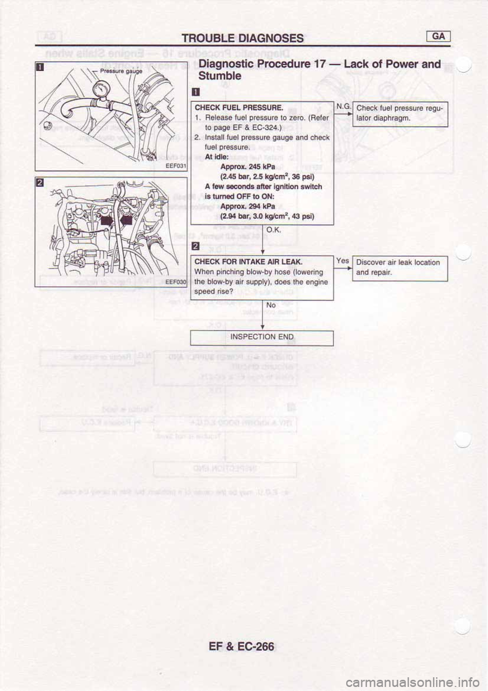 NISSAN SERENA 1992  Service Manual 