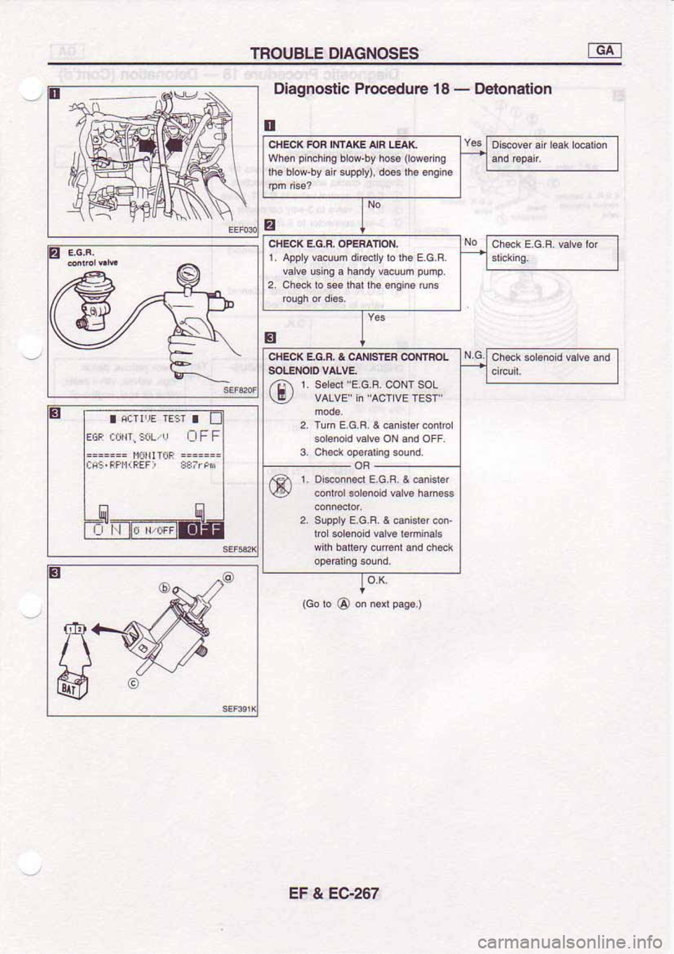 NISSAN SERENA 1992  Service Manual 