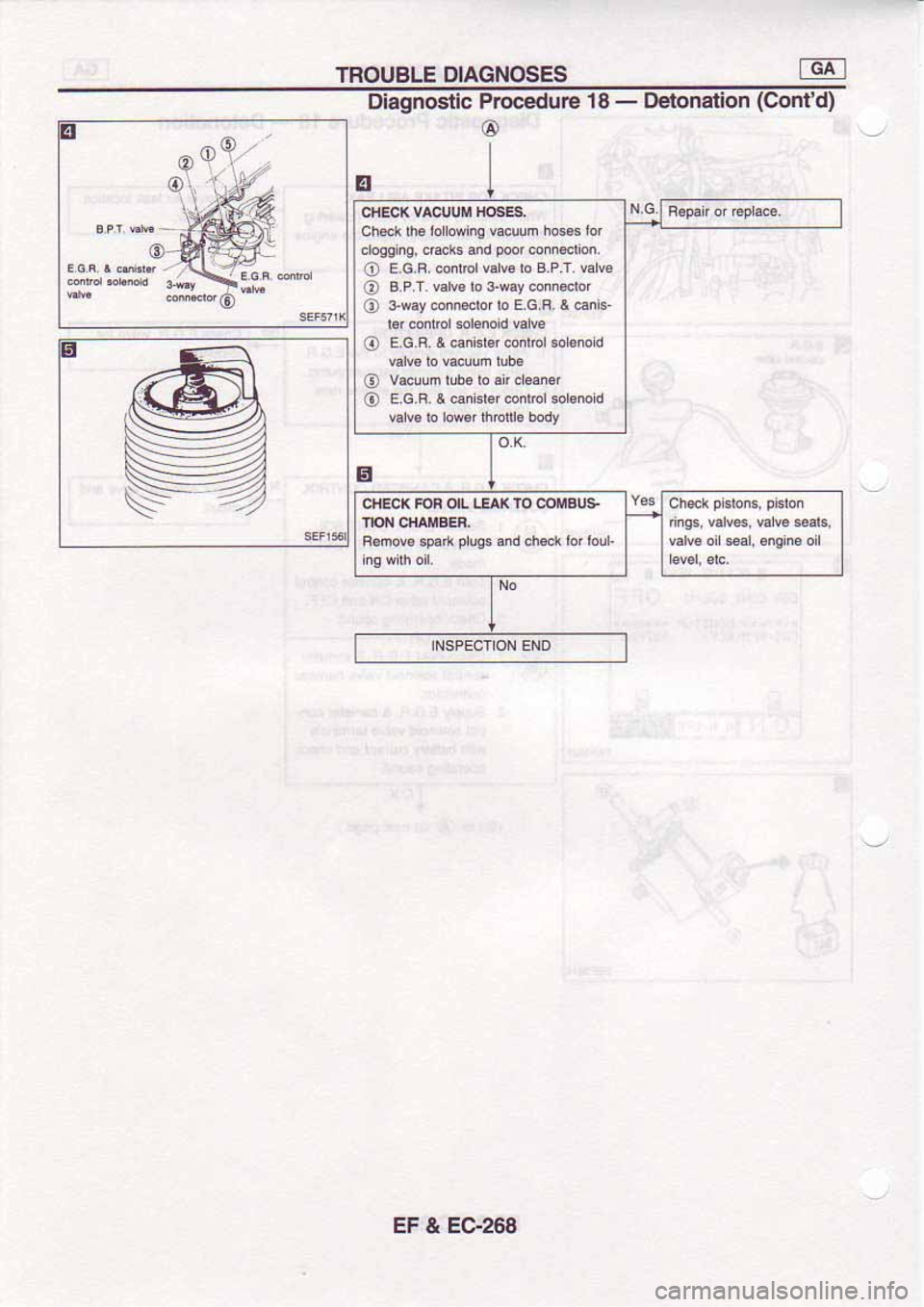 NISSAN SERENA 1992  Service Manual 