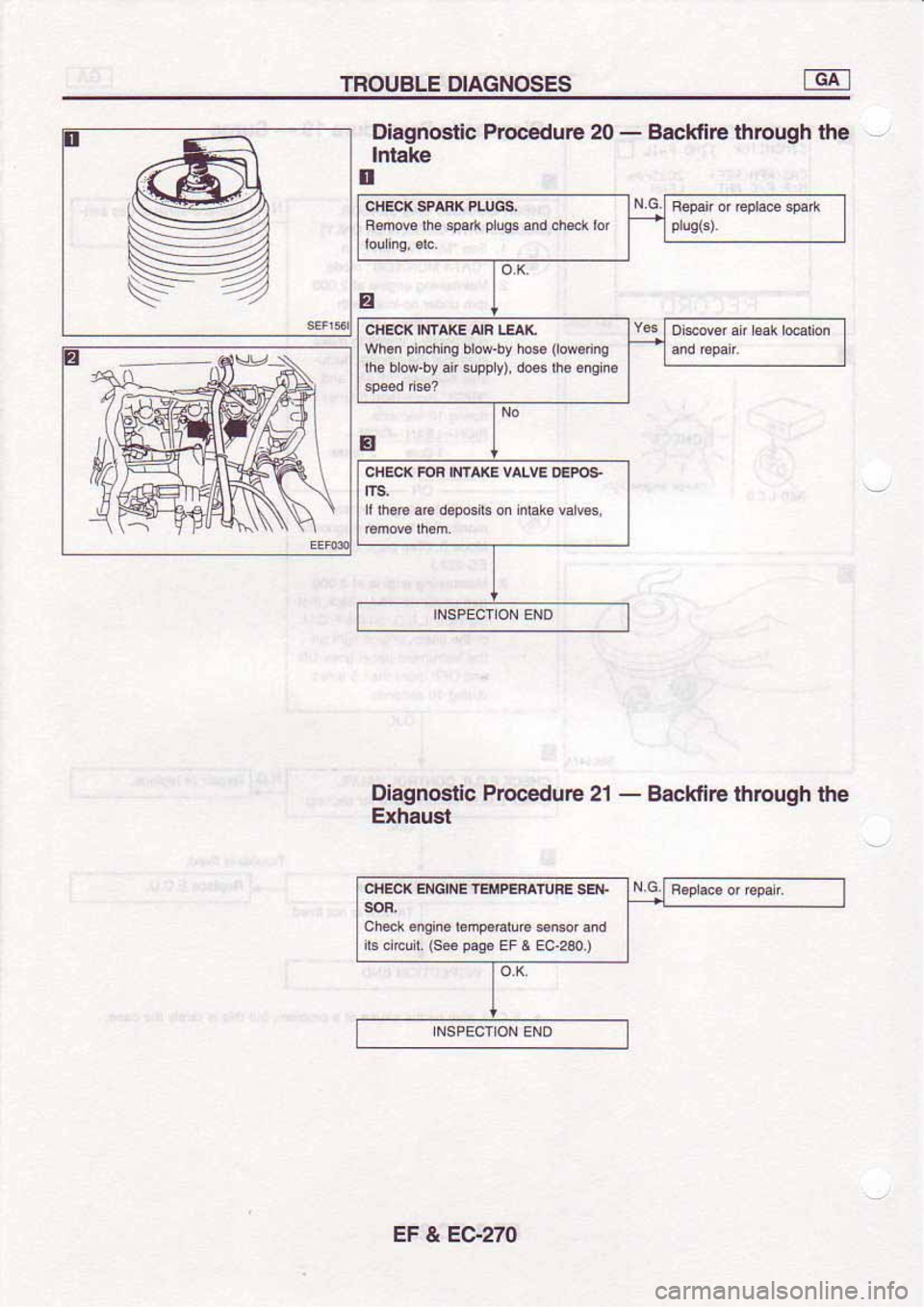 NISSAN SERENA 1992  Service Manual 