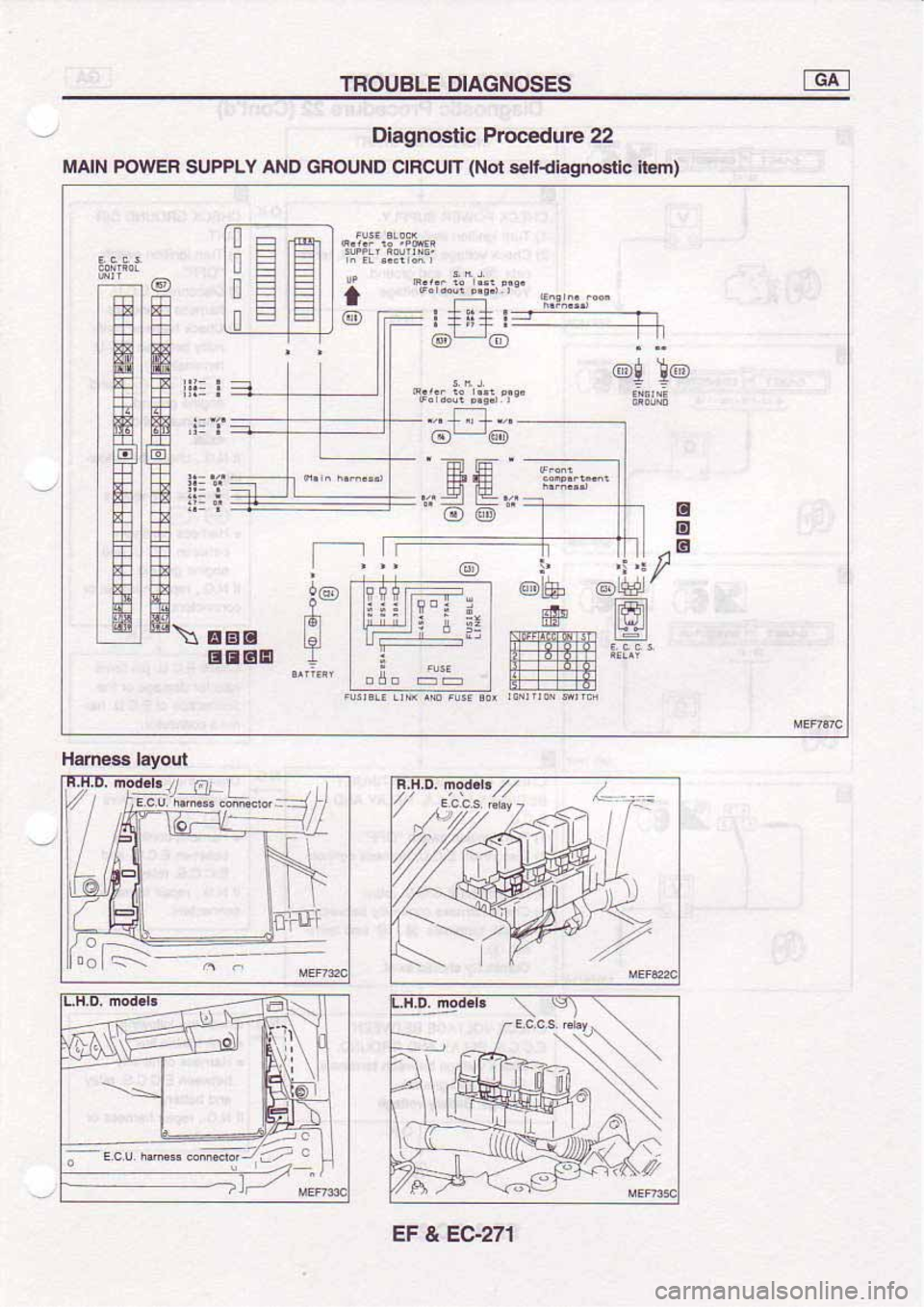 NISSAN SERENA 1992  Service Manual 