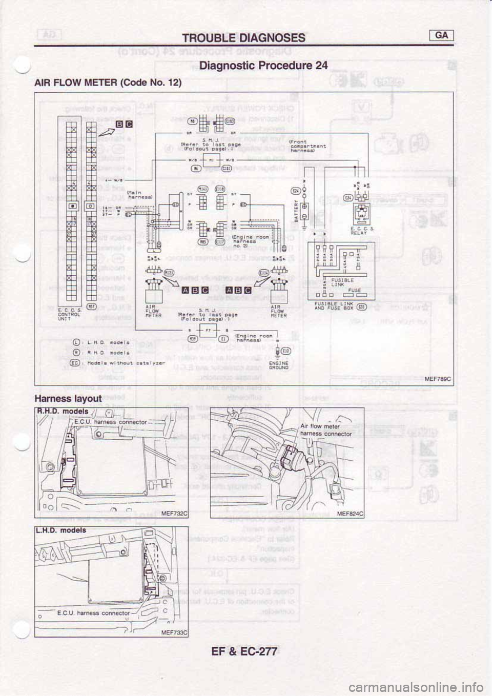 NISSAN SERENA 1992  Service Manual 