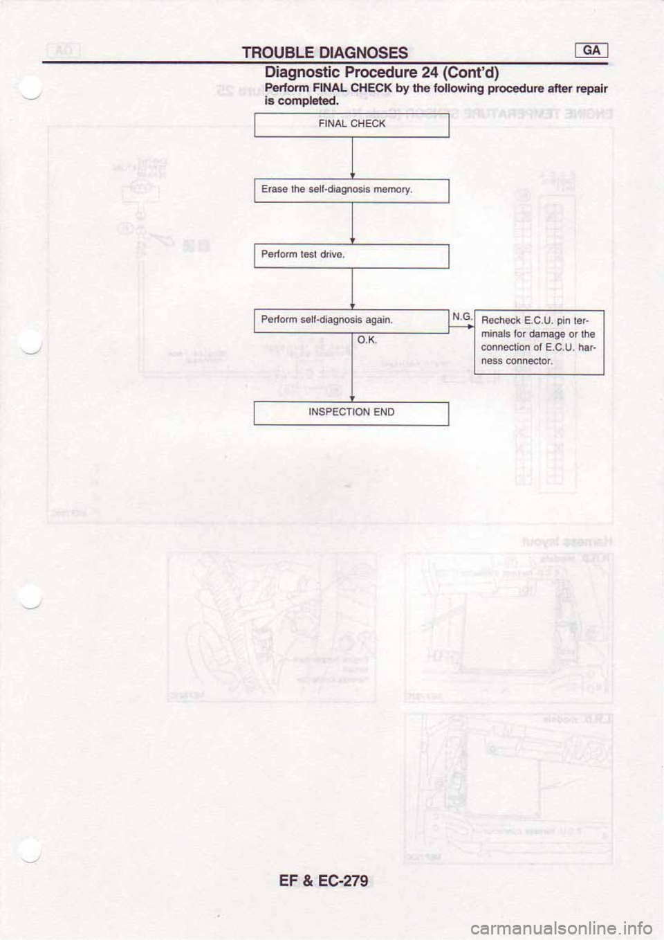 NISSAN SERENA 1992  Service Manual 
