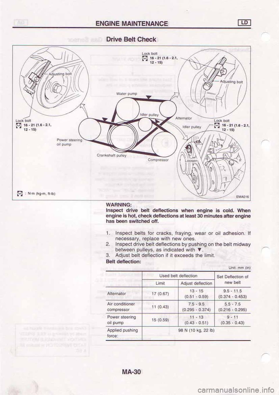 NISSAN SERENA 1992  Service Manual 