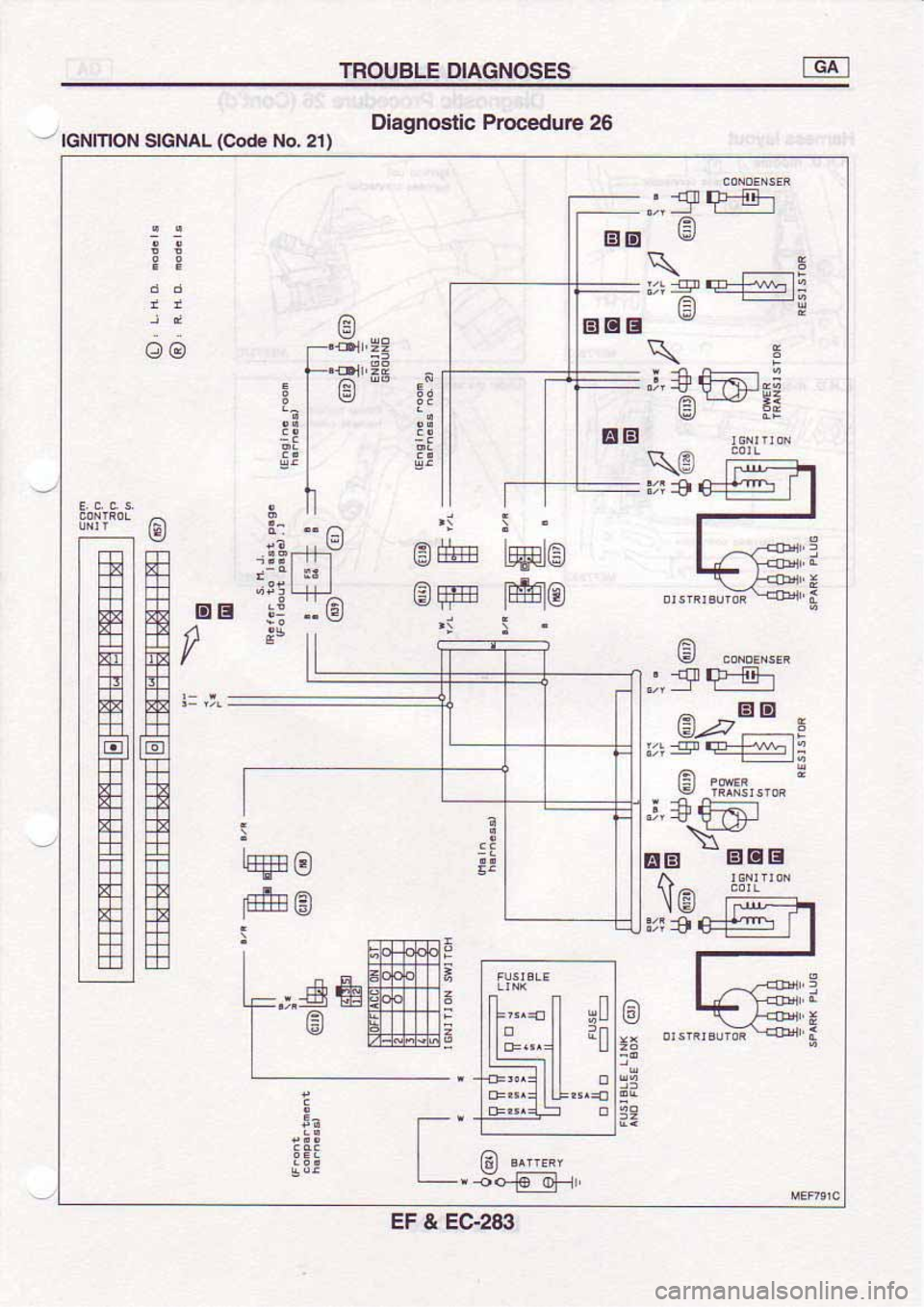 NISSAN SERENA 1992  Service Manual 