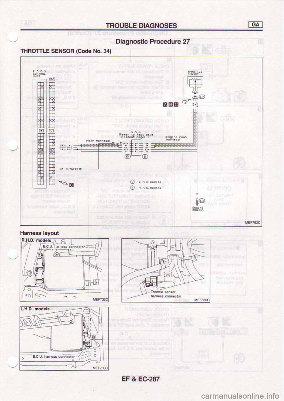 NISSAN SERENA 1992  Service Manual 