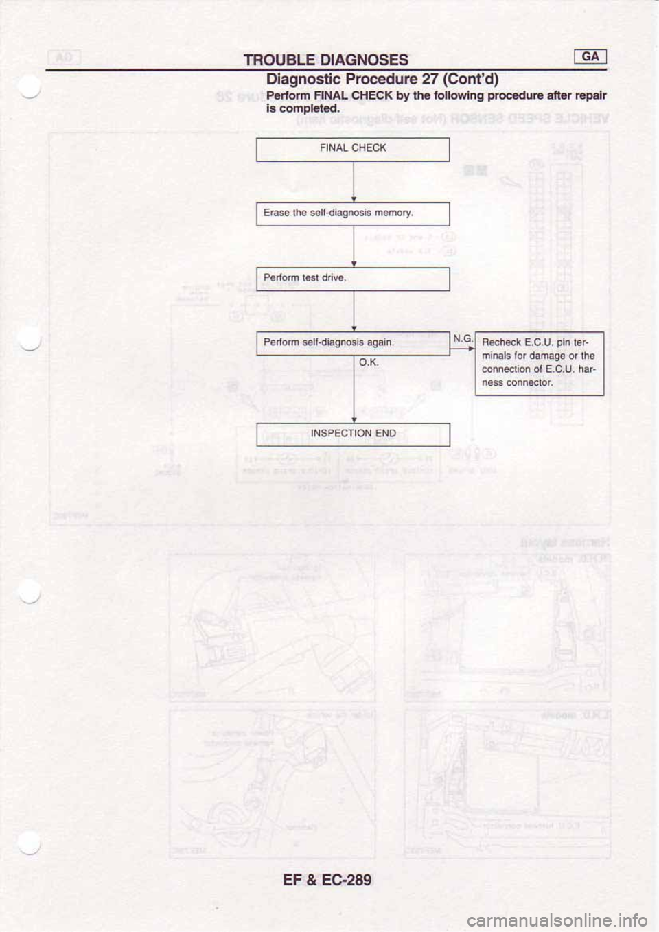 NISSAN SERENA 1992  Service Manual 