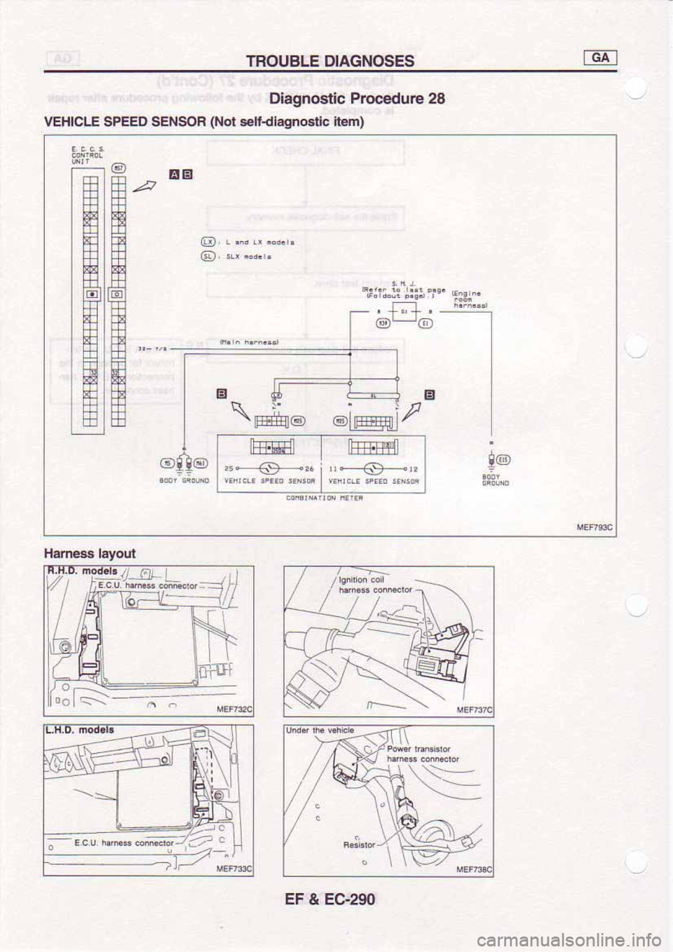 NISSAN SERENA 1992  Service Manual 