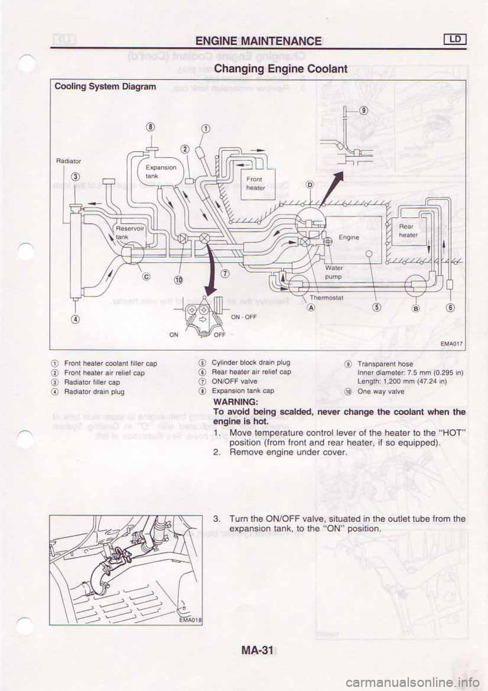 NISSAN SERENA 1992  Service Manual 