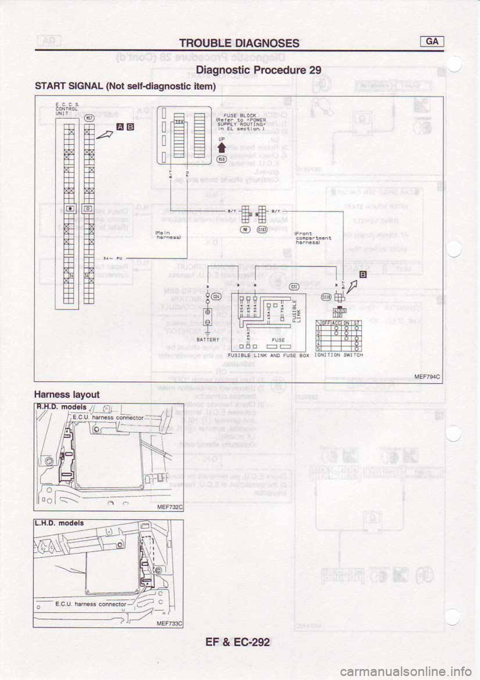 NISSAN SERENA 1992  Service Manual 