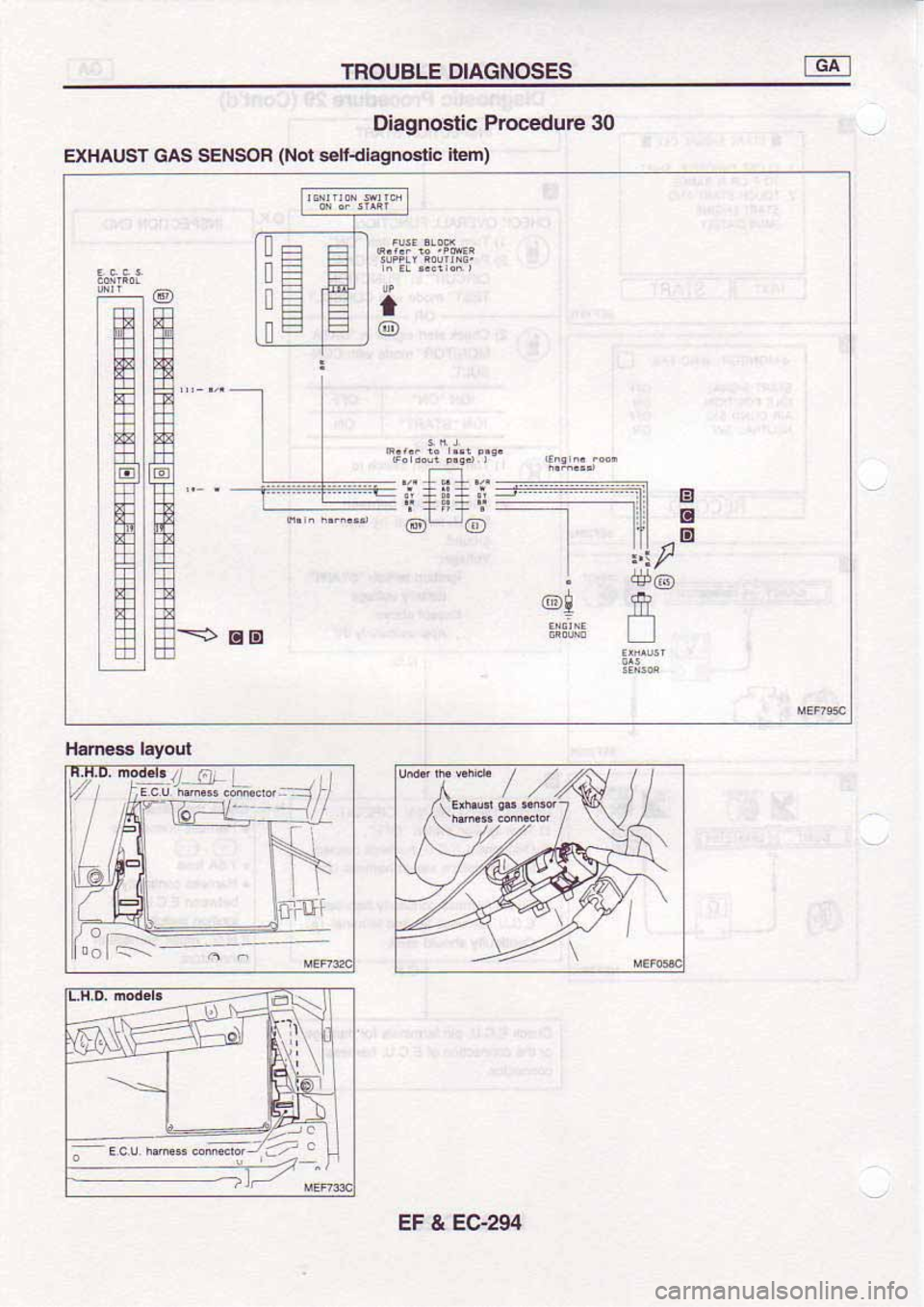 NISSAN SERENA 1992  Service Manual 