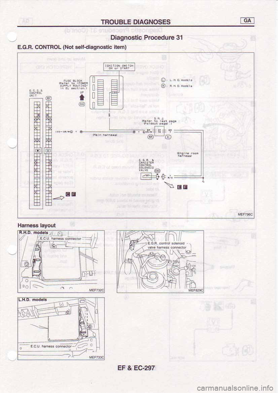 NISSAN SERENA 1992  Service Manual 