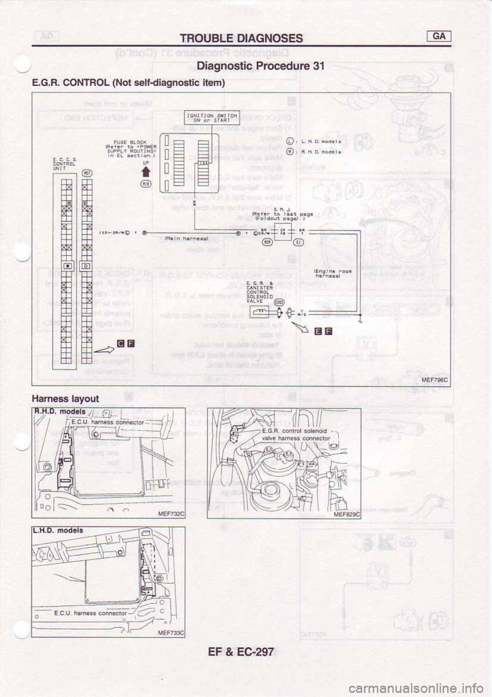 NISSAN SERENA 1992  Service Manual 