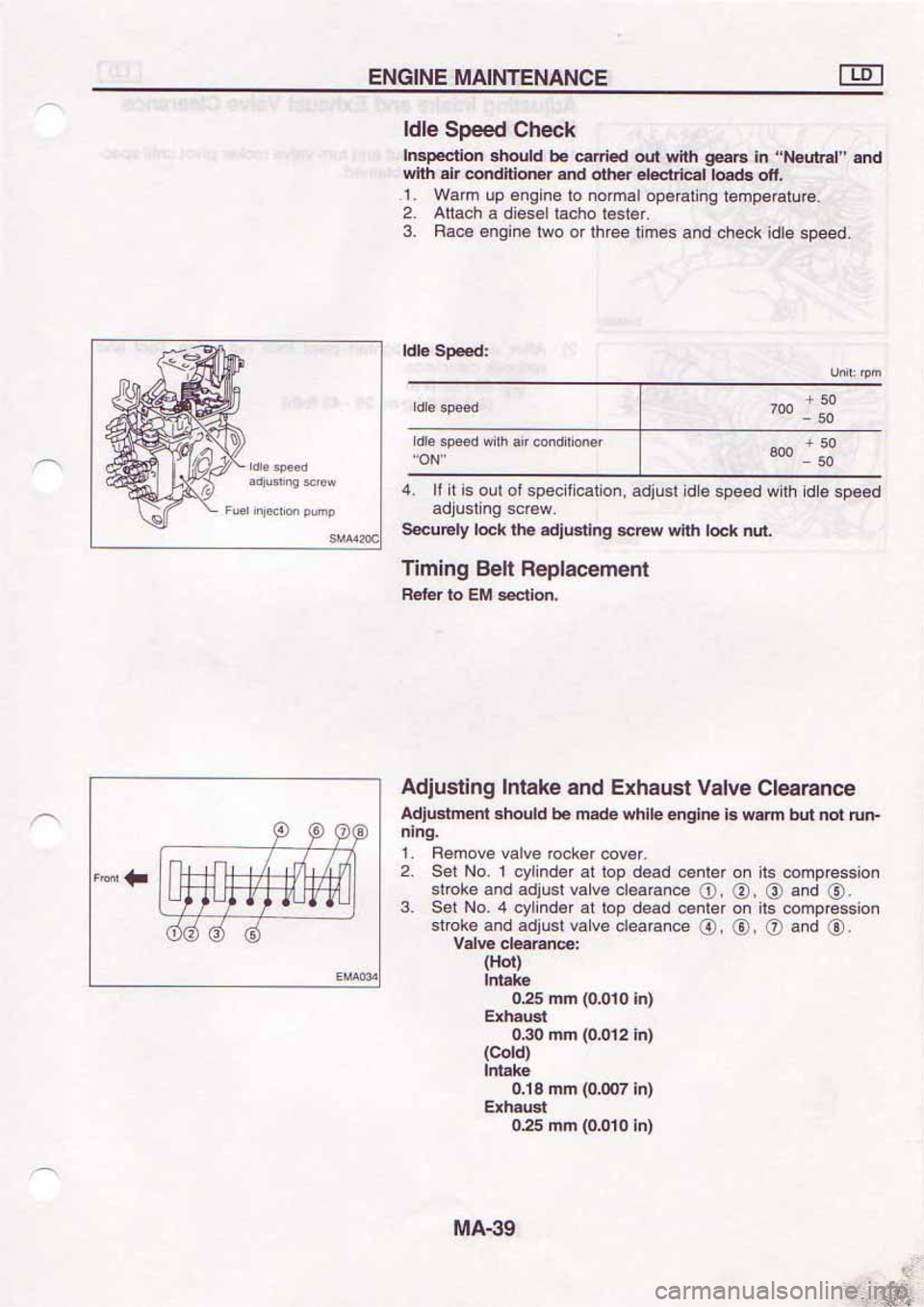 NISSAN SERENA 1992  Service Manual 