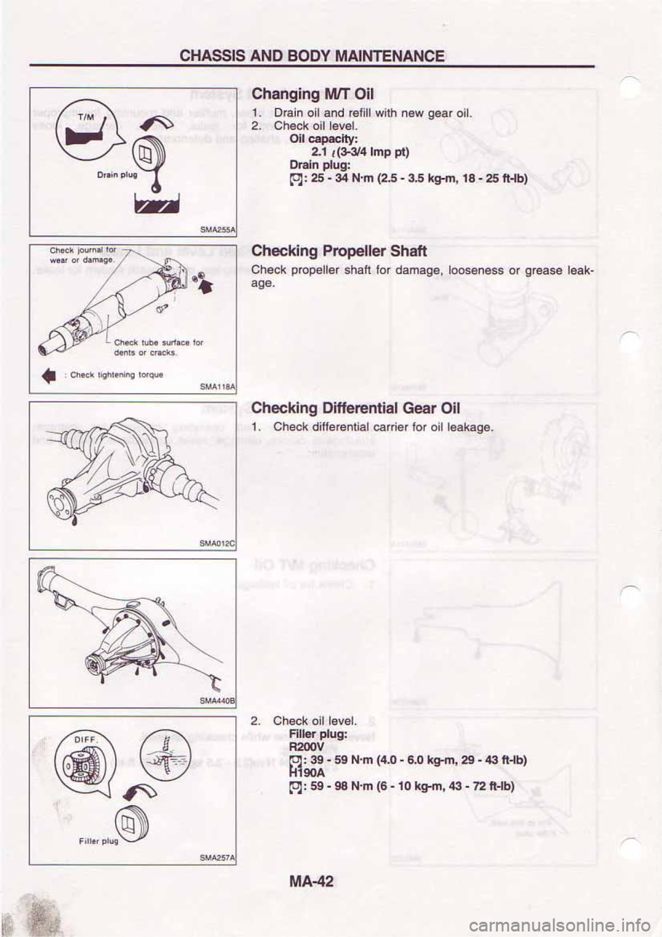 NISSAN SERENA 1992  Service Manual 