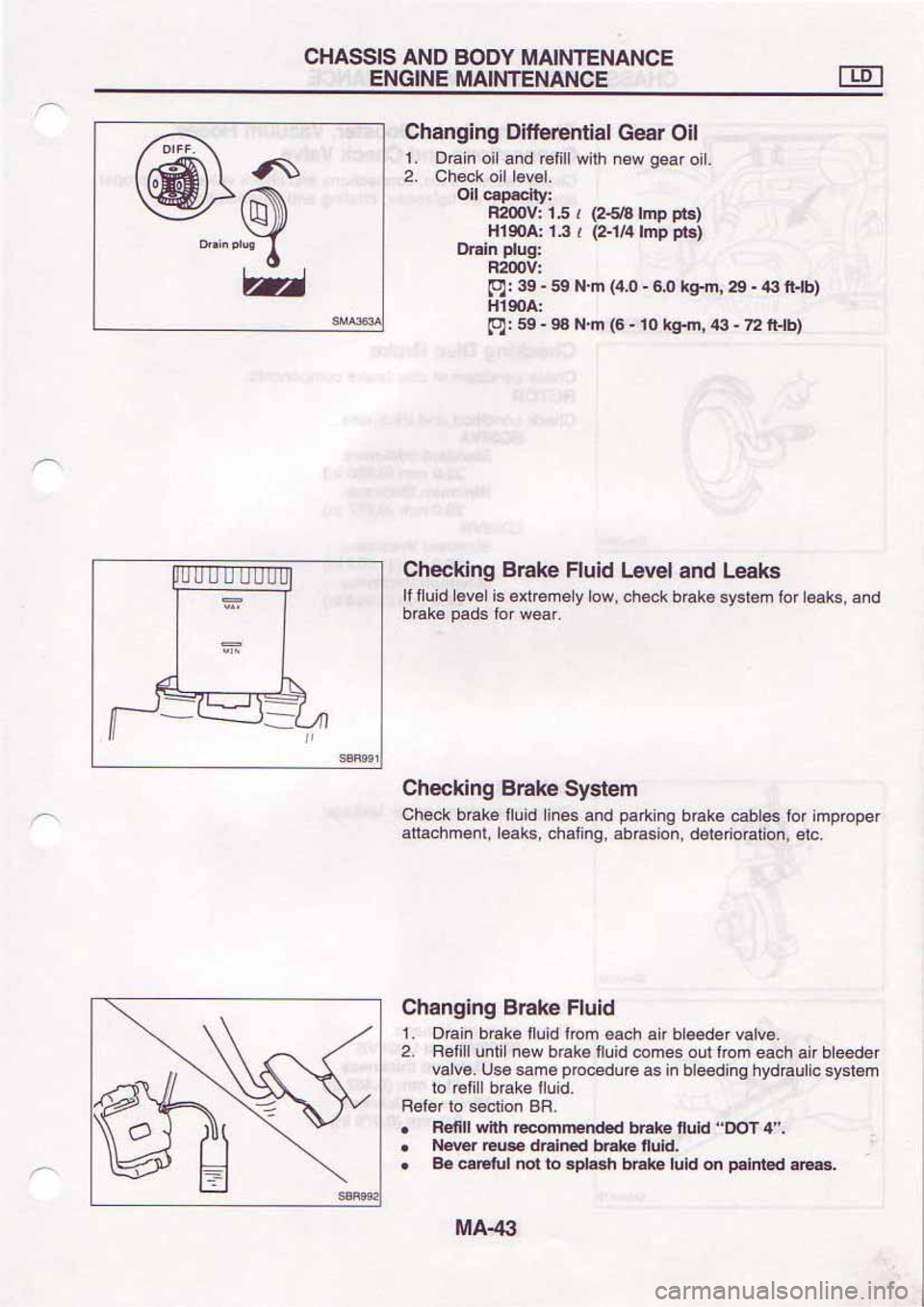 NISSAN SERENA 1992  Service Manual 