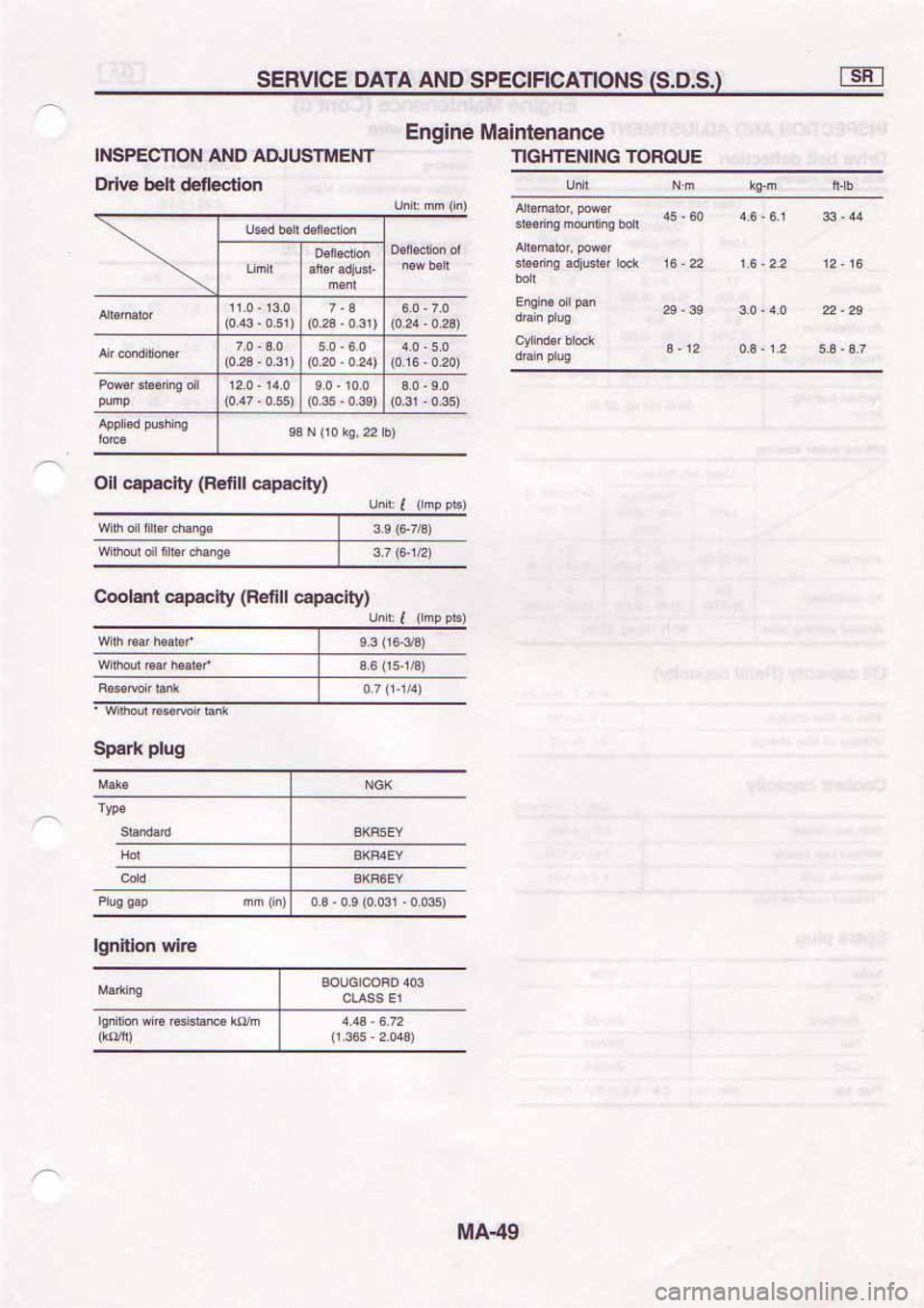 NISSAN SERENA 1992  Service Manual 