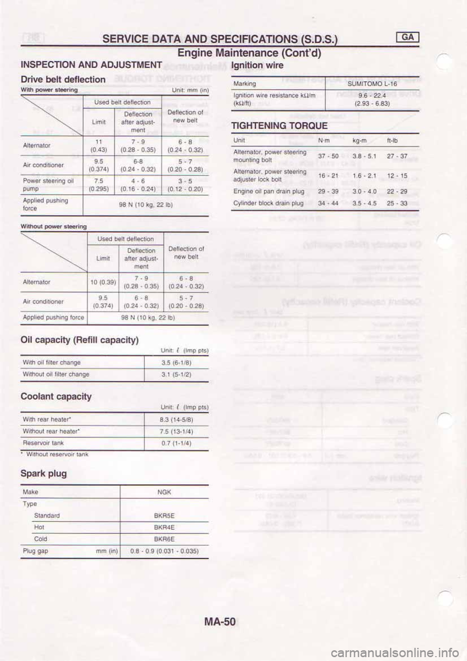 NISSAN SERENA 1992  Service Manual 