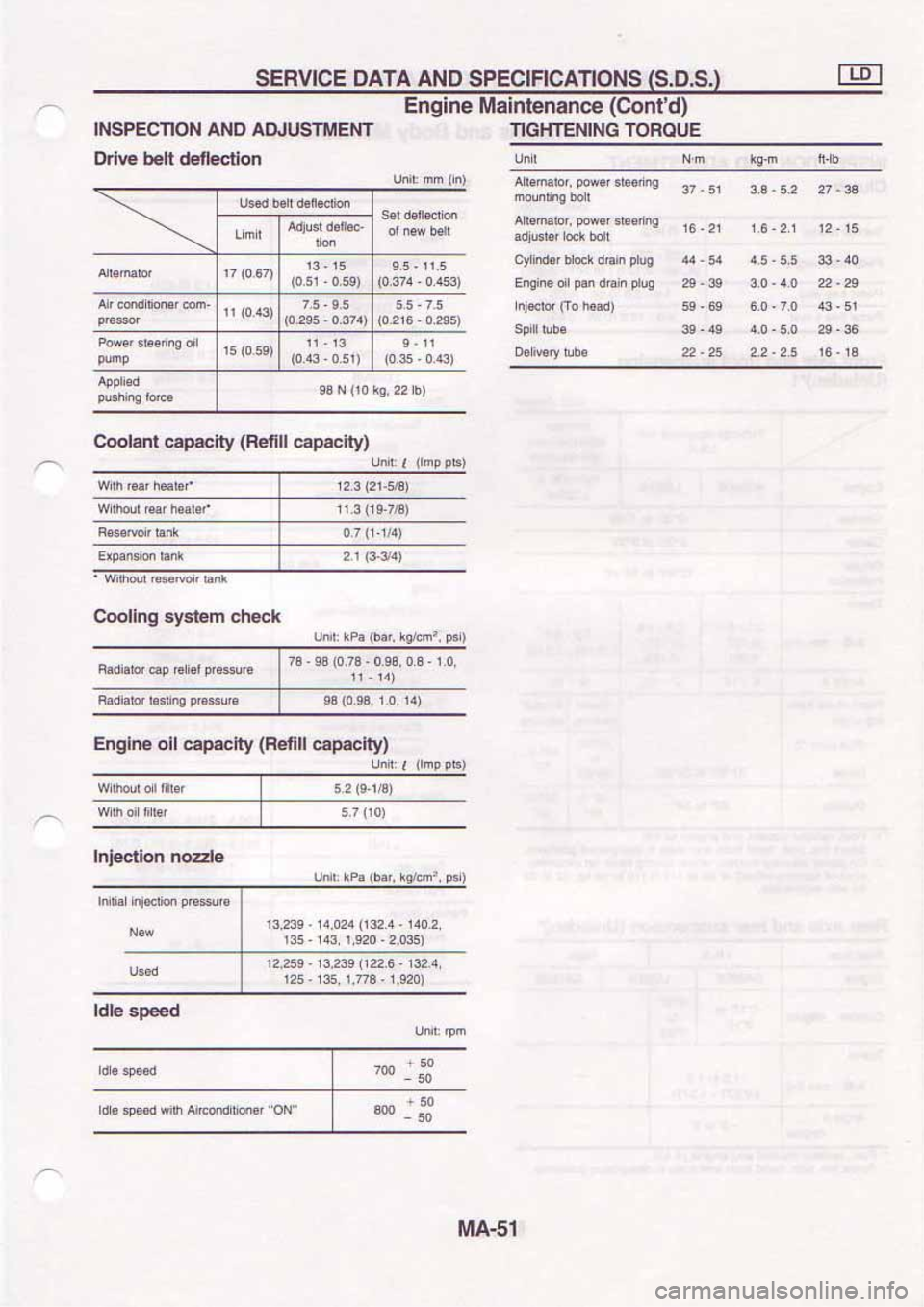 NISSAN SERENA 1992  Service Manual 