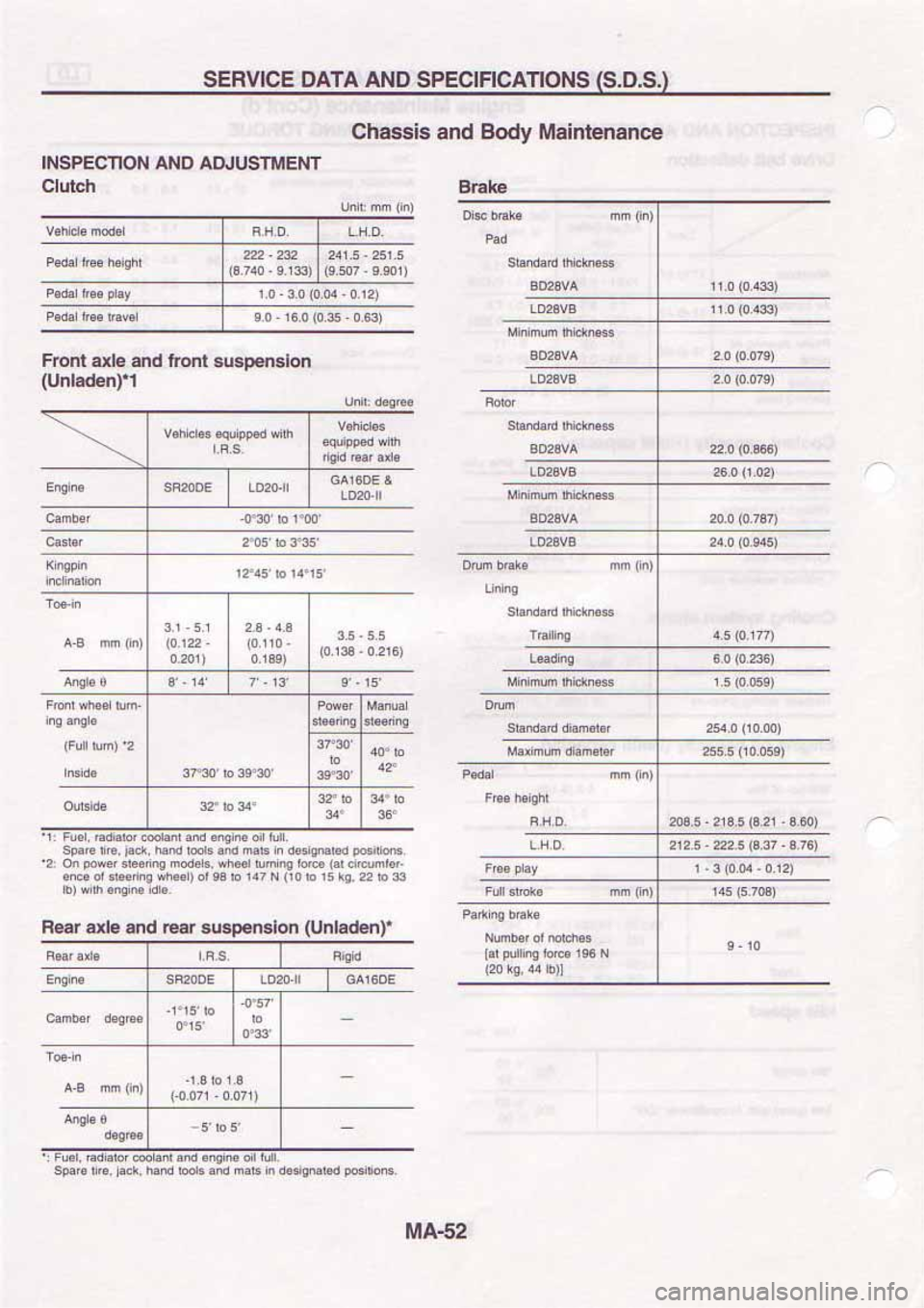 NISSAN SERENA 1992  Service Manual 