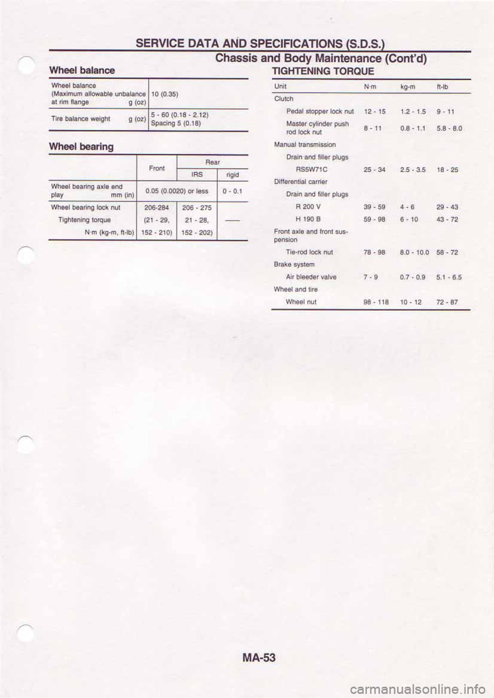 NISSAN SERENA 1992  Service Manual 