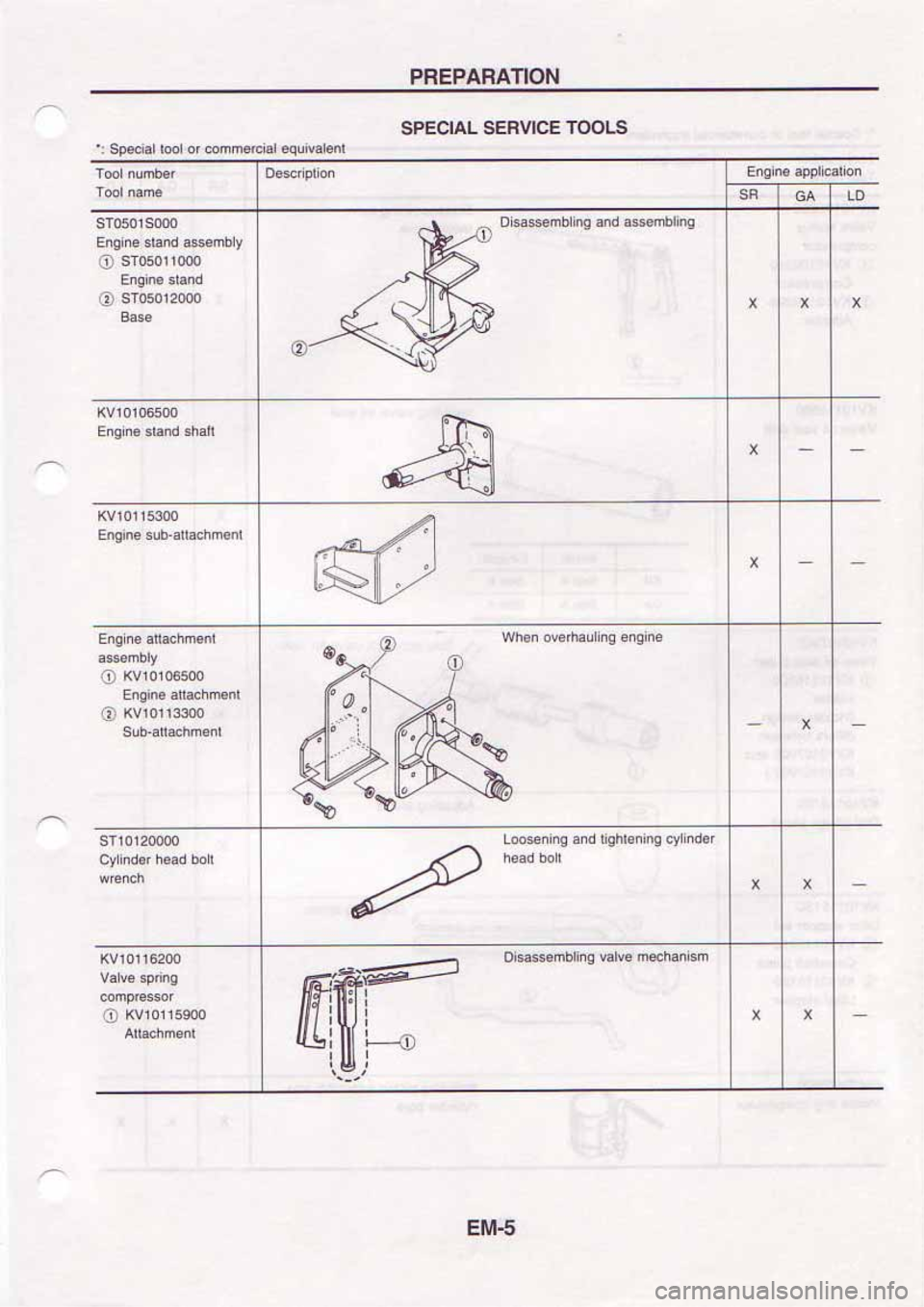 NISSAN SERENA 1992  Service Manual 