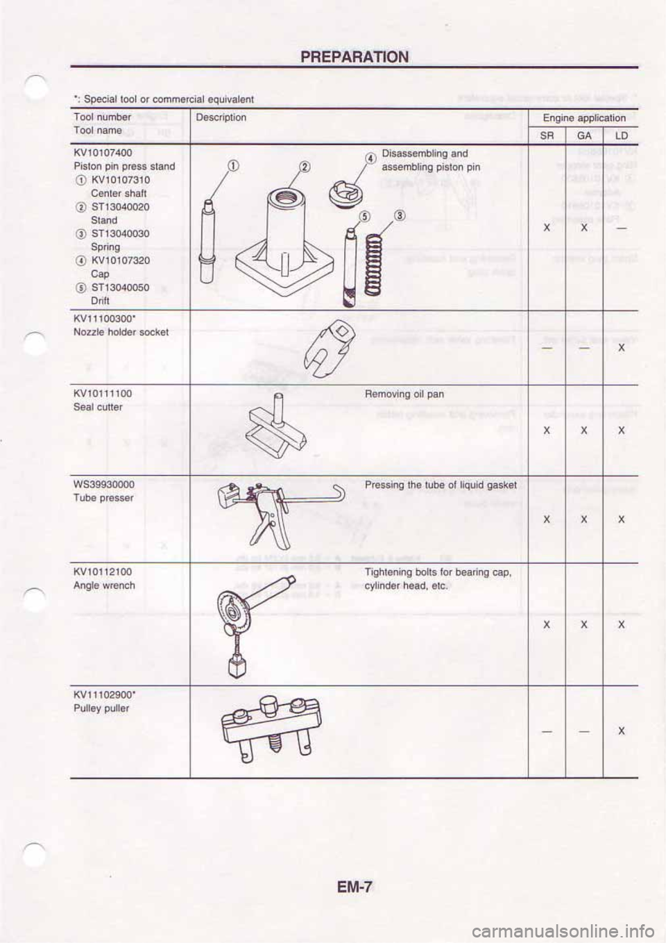 NISSAN SERENA 1992  Service Manual 