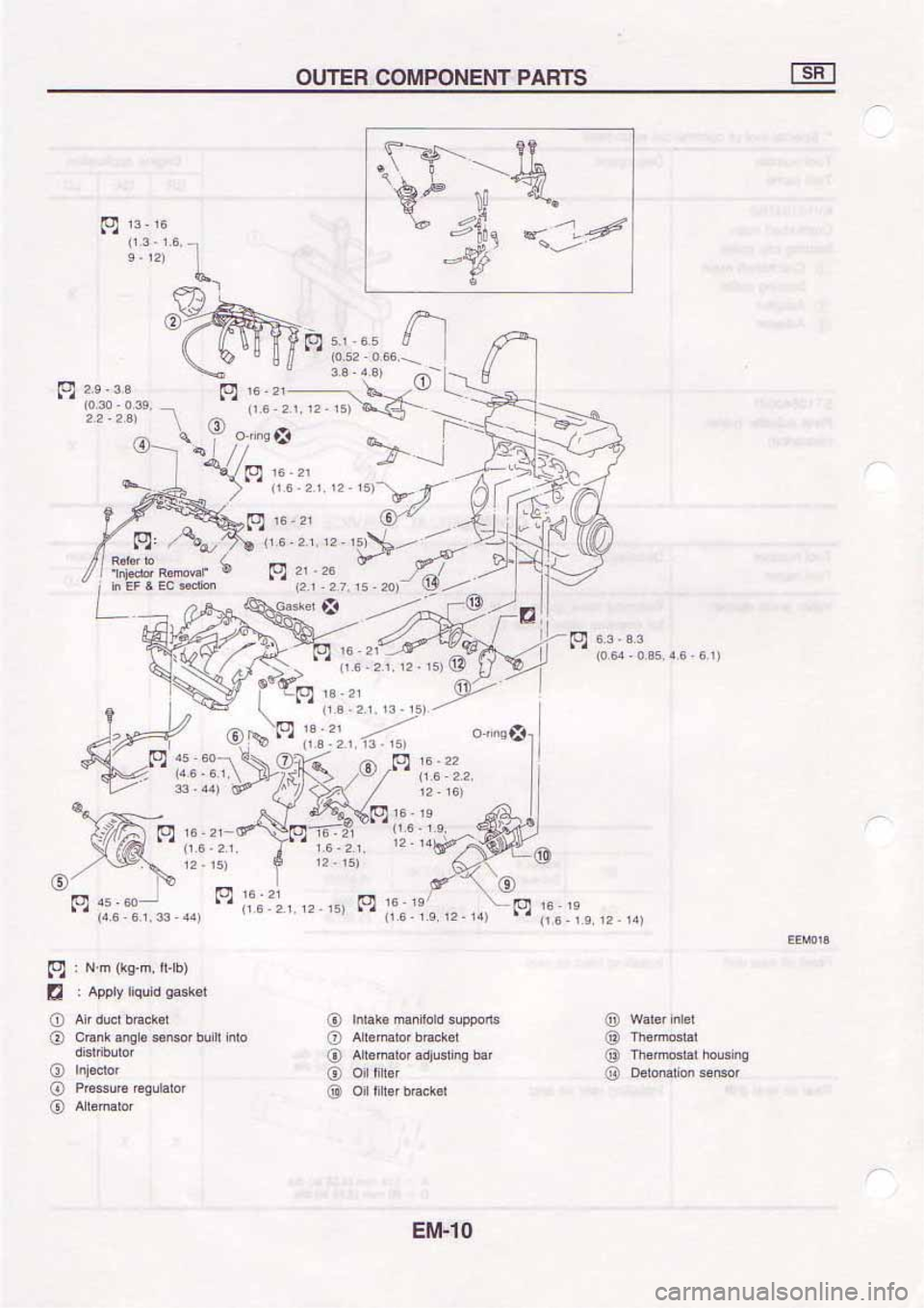 NISSAN SERENA 1992  Service Manual 