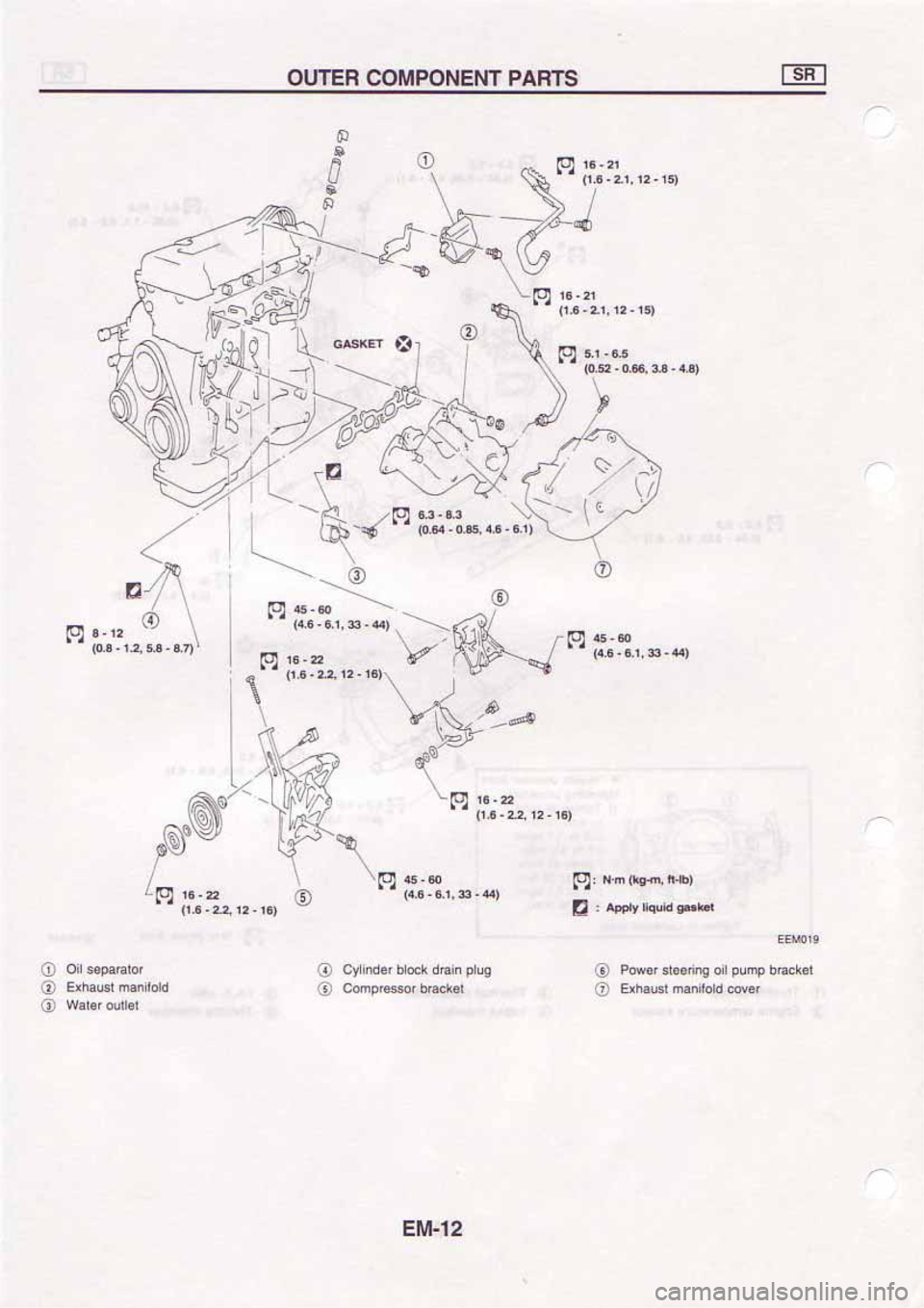 NISSAN SERENA 1992  Service Manual 