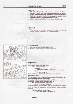 Page 162