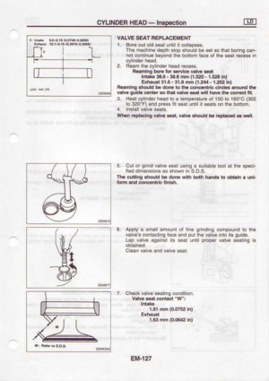 Page 210