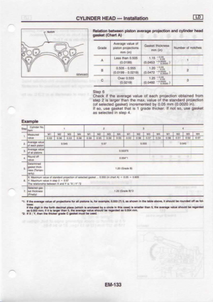 Page 216