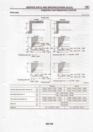 Page 236
