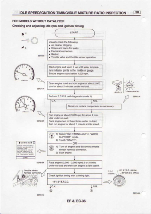 Page 336